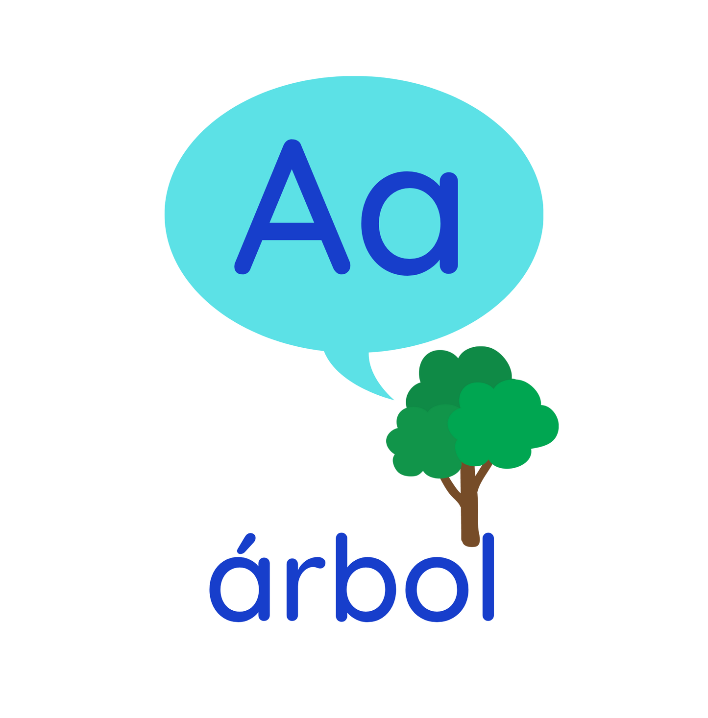 PREORDER Alphabet Book IN SPANISH Learn the Alphabet - Pairs with Spanish Alphabet Set with Mini Objects-