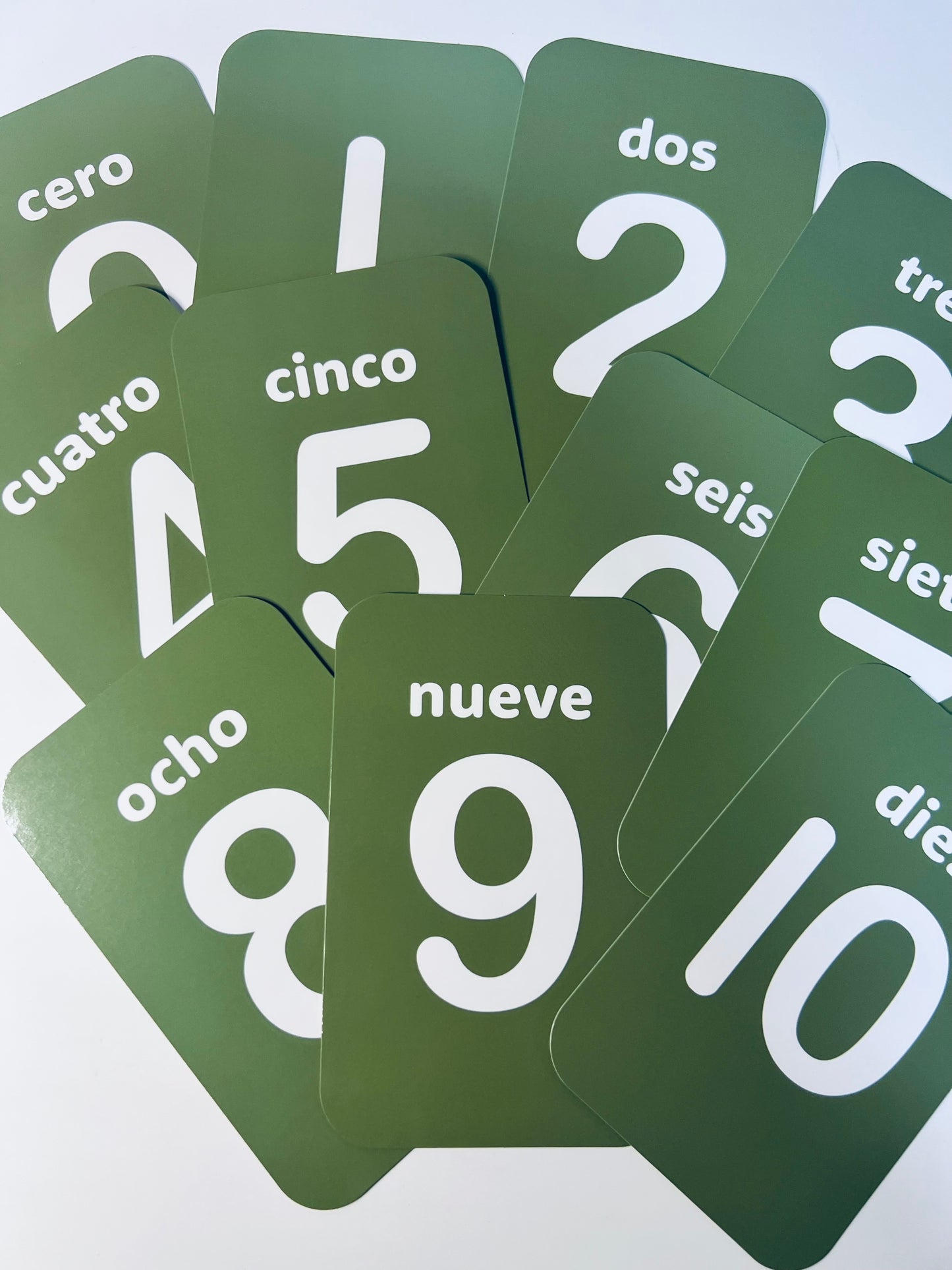 Spanish Flashcards - Learn Spanish